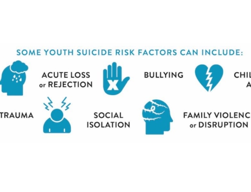 Youth suicide: Suicide is the second leading cause of death for 10-19 year olds