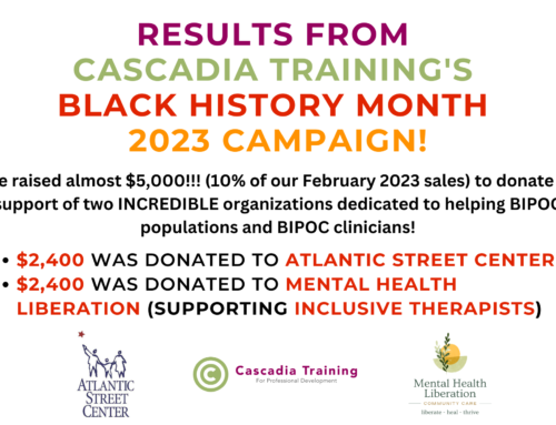 Results from Cascadia Training’s Black History Month 2023 Campaign to Support Mental Health of Black and/or BIPOC Communities